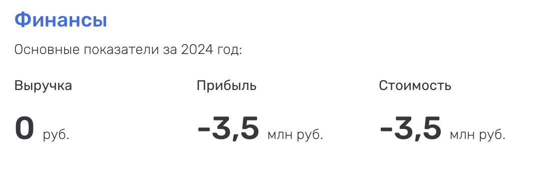 Скриншот: Super