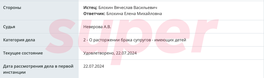 Информация о разводе. Фото: официальный сайт Мировых судей Москвы