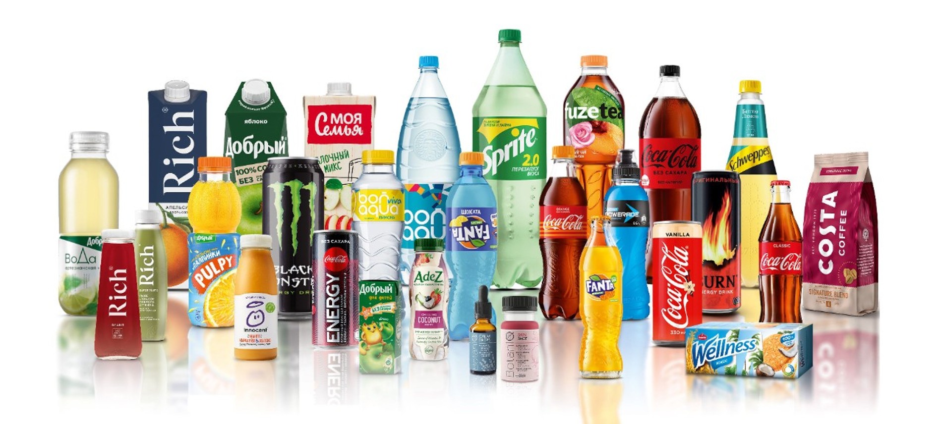 Сoca-colahellenic.com