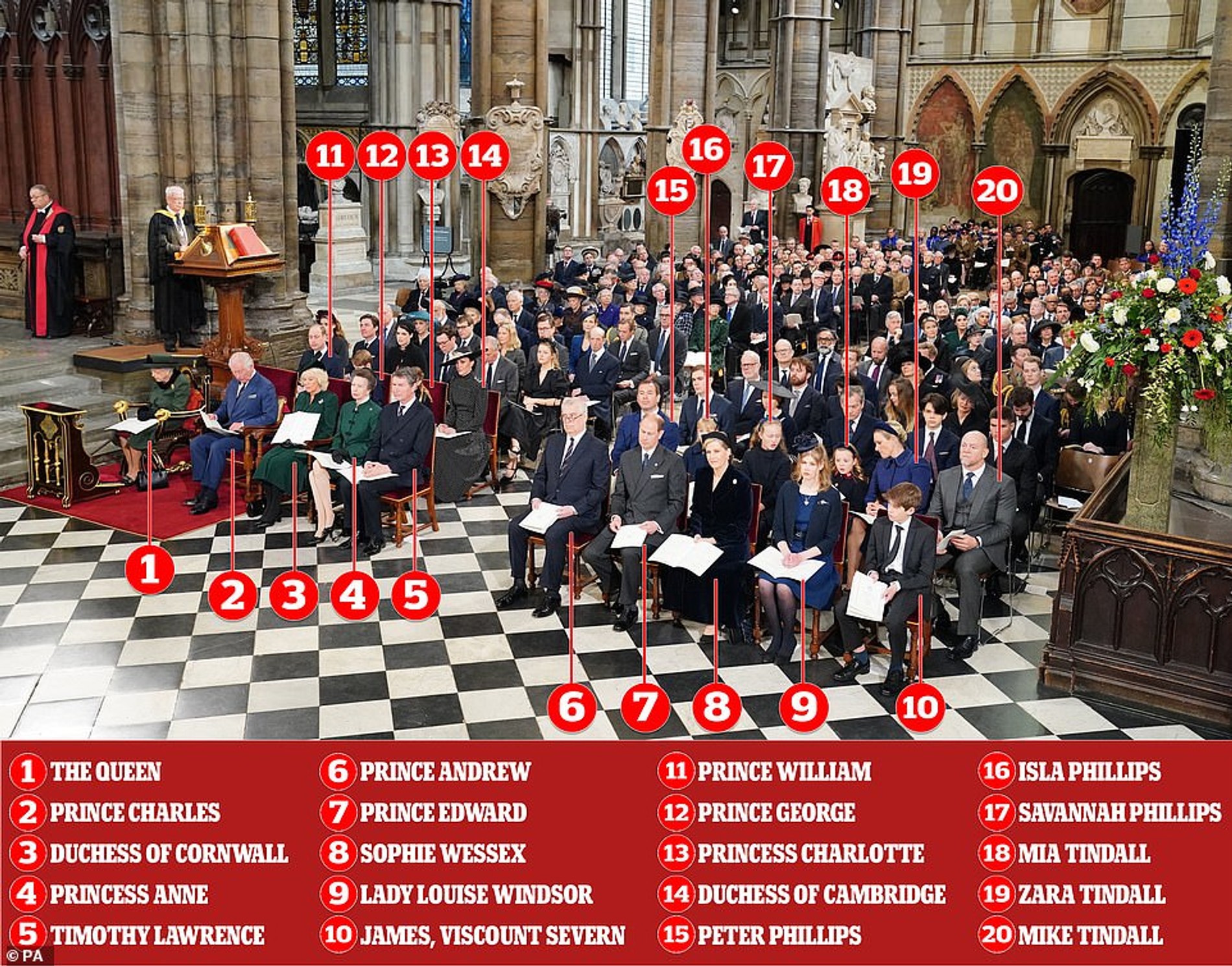 Рассадка гостей на службе
Фото: MailOnline