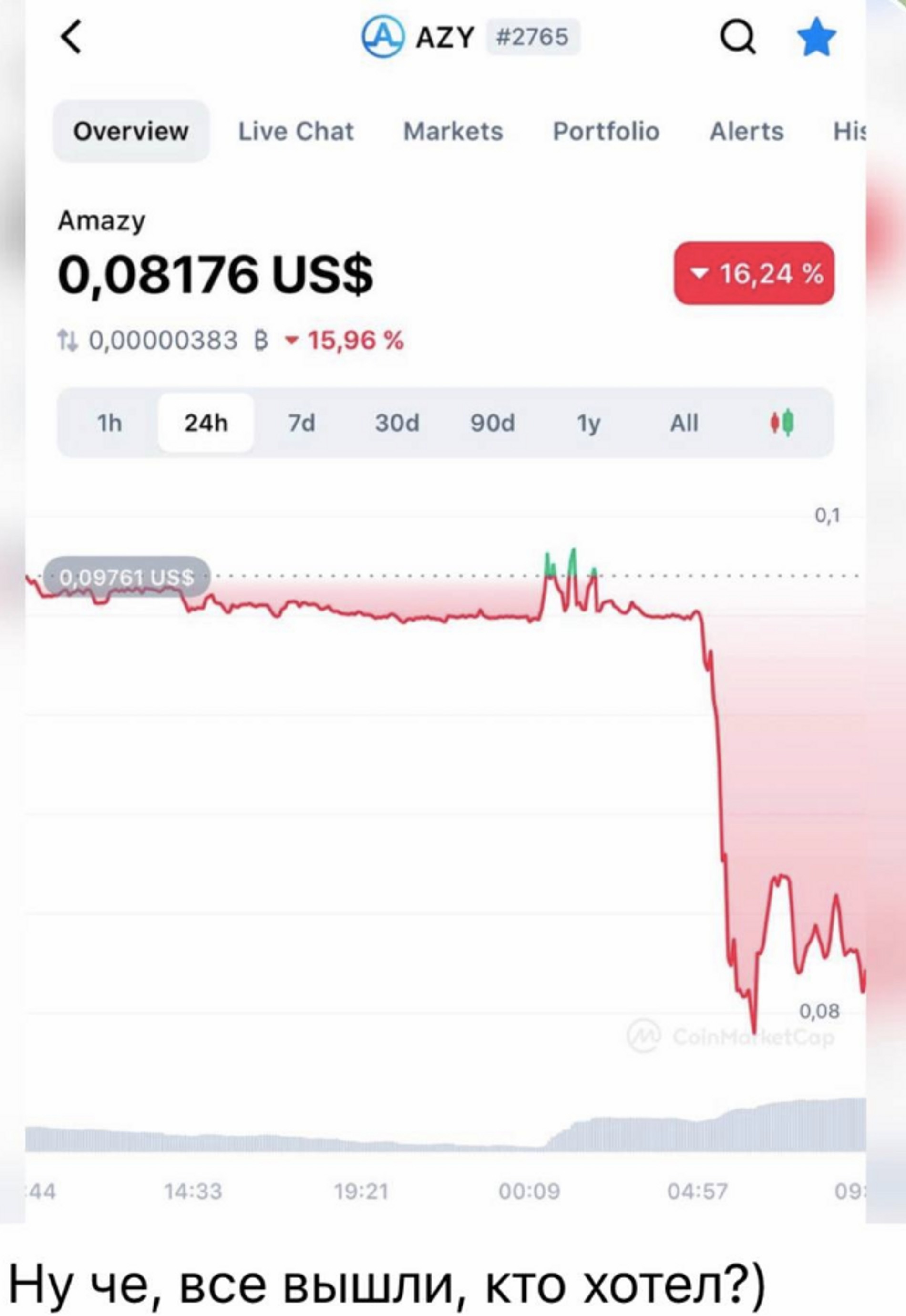 Скрин из телеграм-канала Сергея Косенко