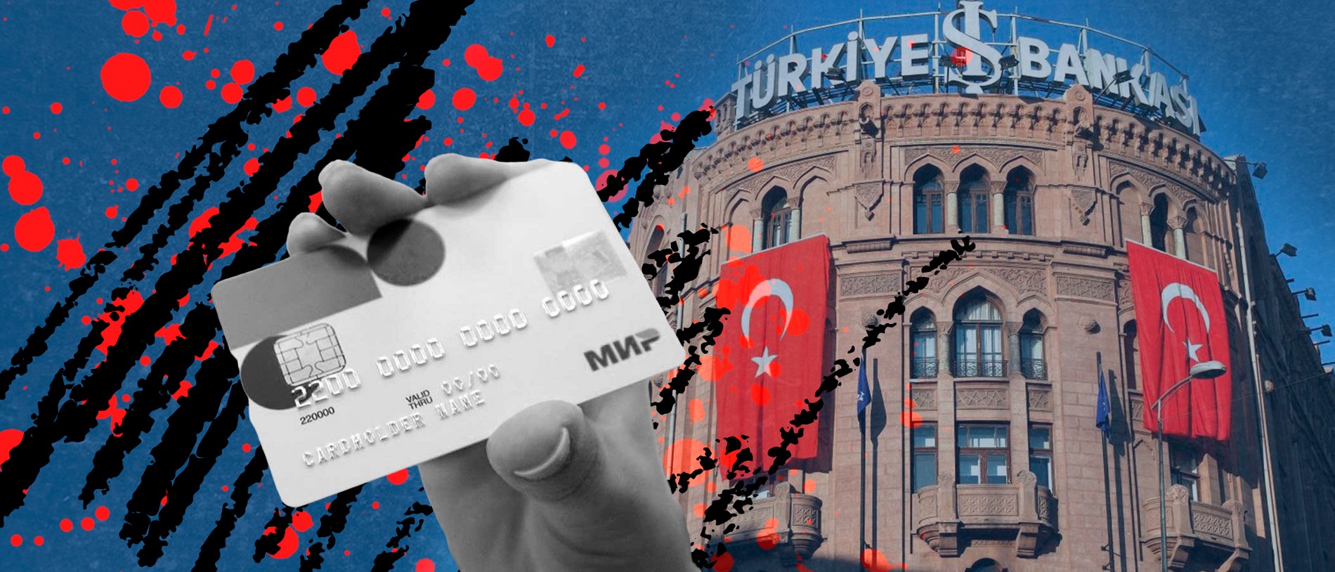 Сайт банков турции. Турецкая карта банковская.