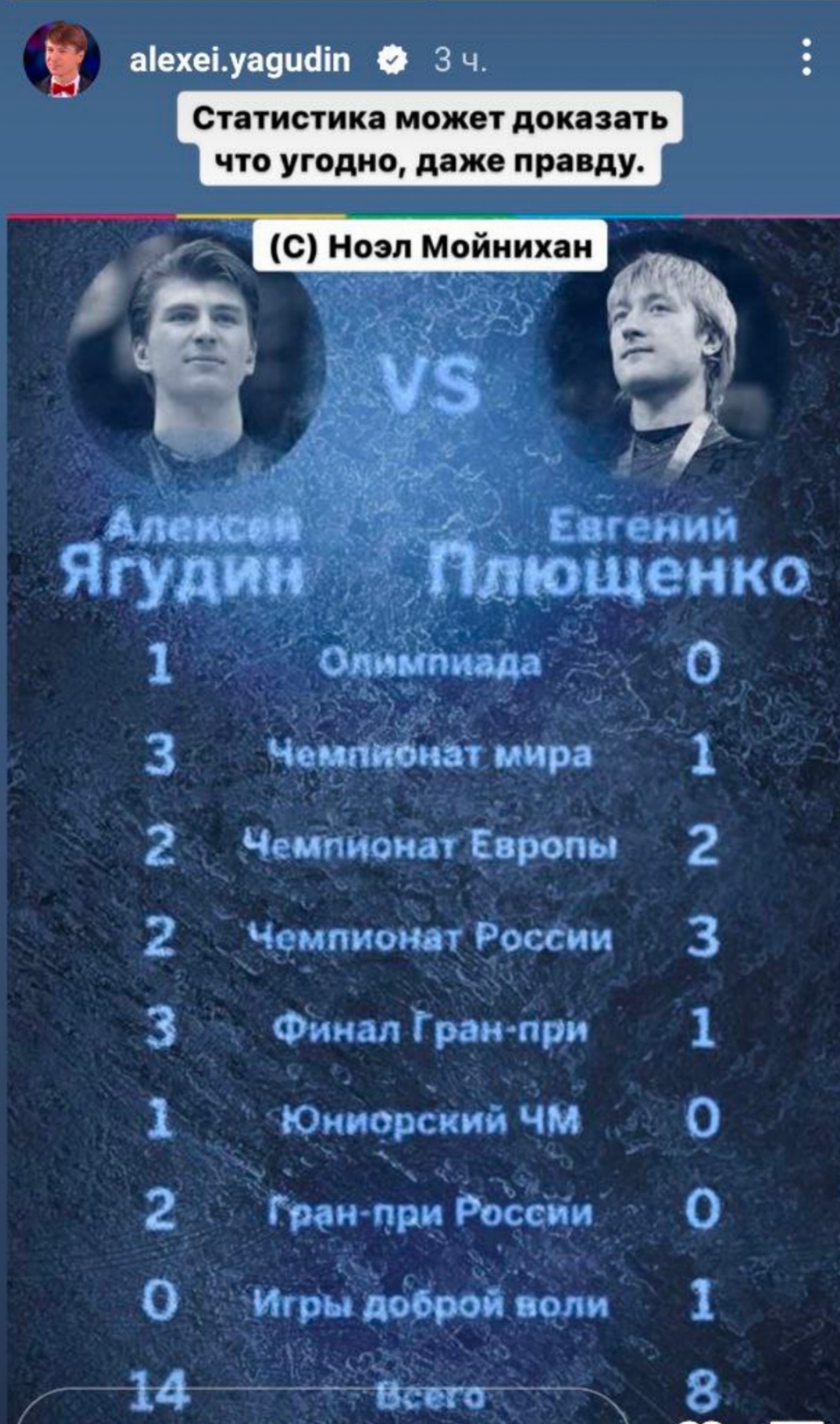 Фото: Инстаграм (запрещен в РФ) Алексея Ягудина