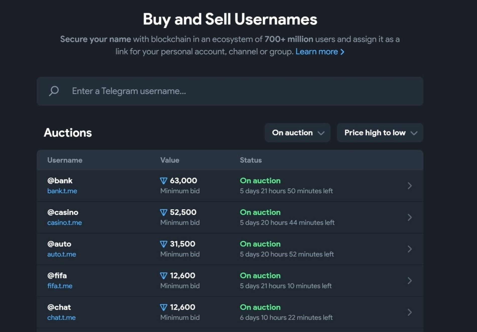 Аукцион никнеймов в Telegram
Фото: Mash