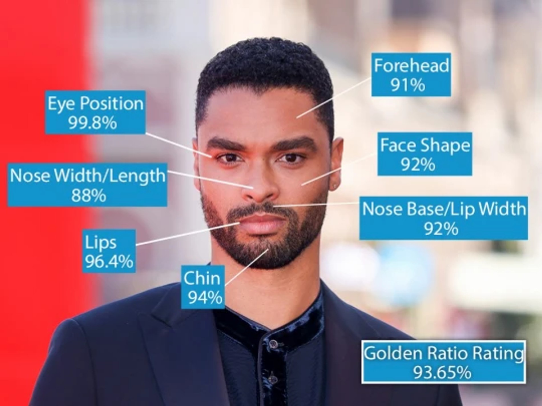 Реге-Жан Пейдж
Фото: Metro UK