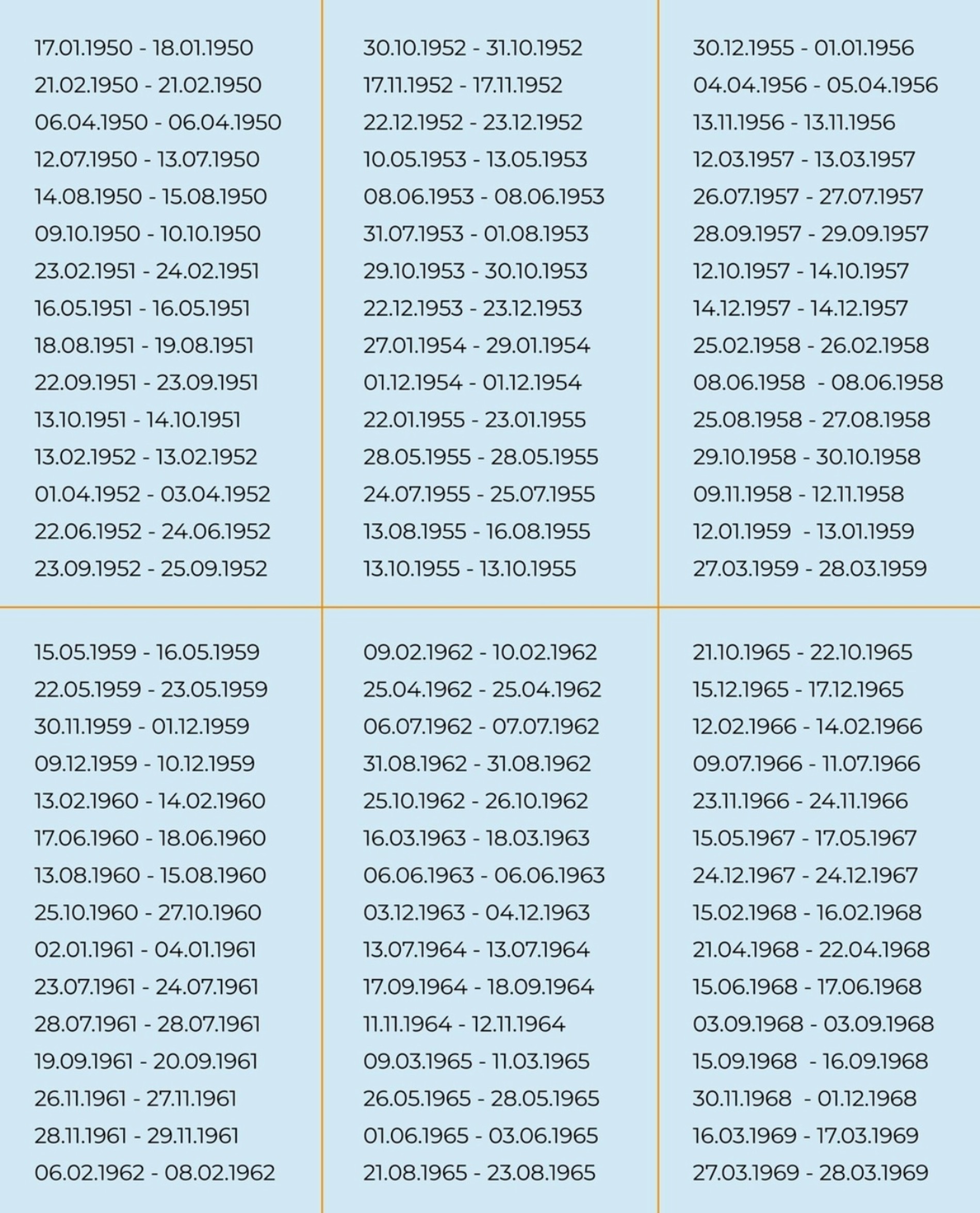 Даты рождения везунчиков 2023 года
Фото: Инстаграм (запрещен в РФ) Василисы Володиной