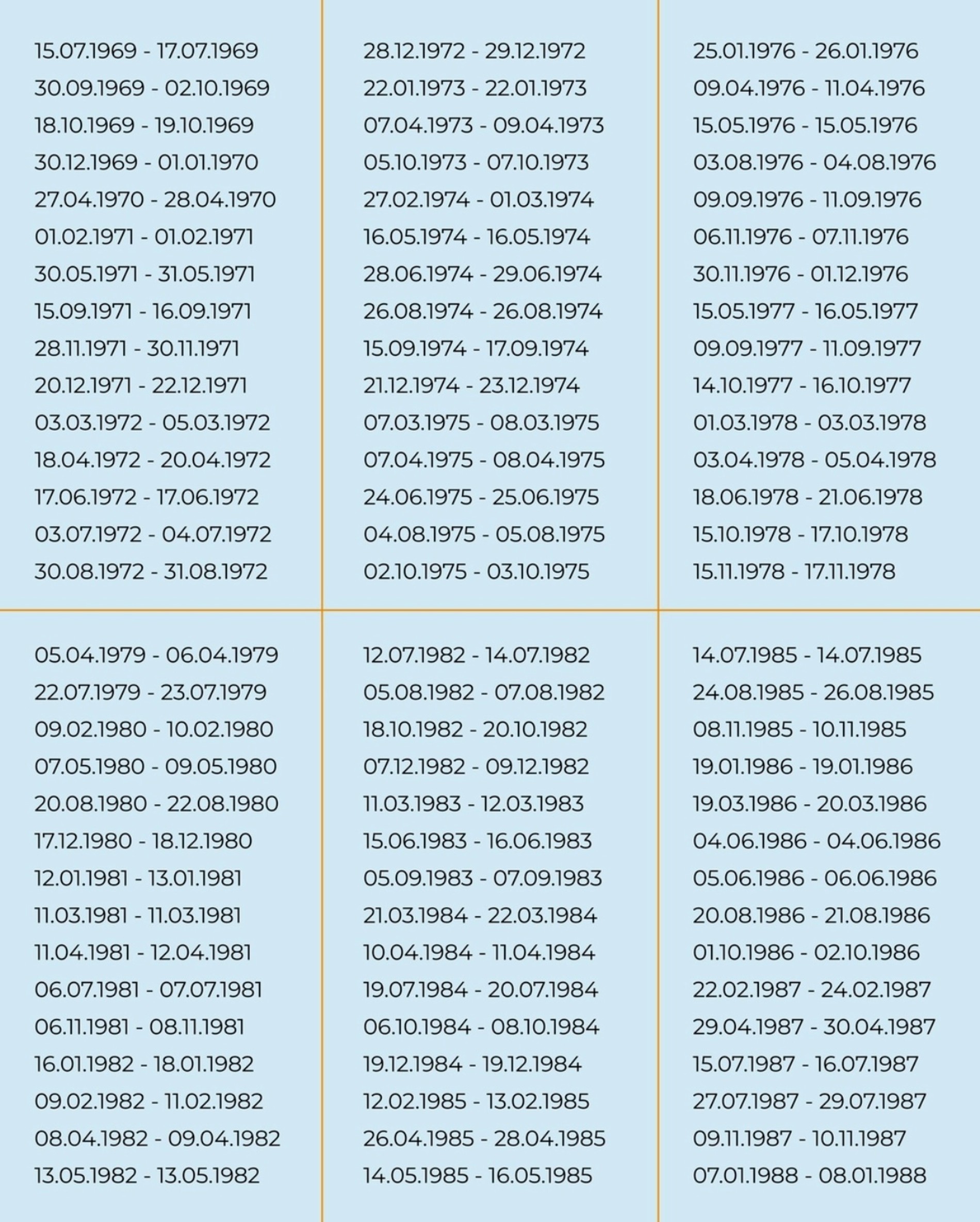 Даты рождения везунчиков 2023 года
Фото: Инстаграм (запрещен в РФ) Василисы Володиной