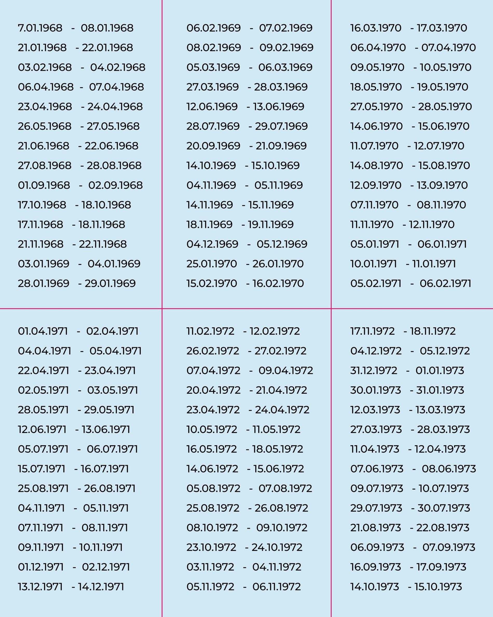 Даты рождения тех, кому в этом году нужно обратить особое внимание на личную жизнь
Фото: Telegram-канал Василисы Володиной