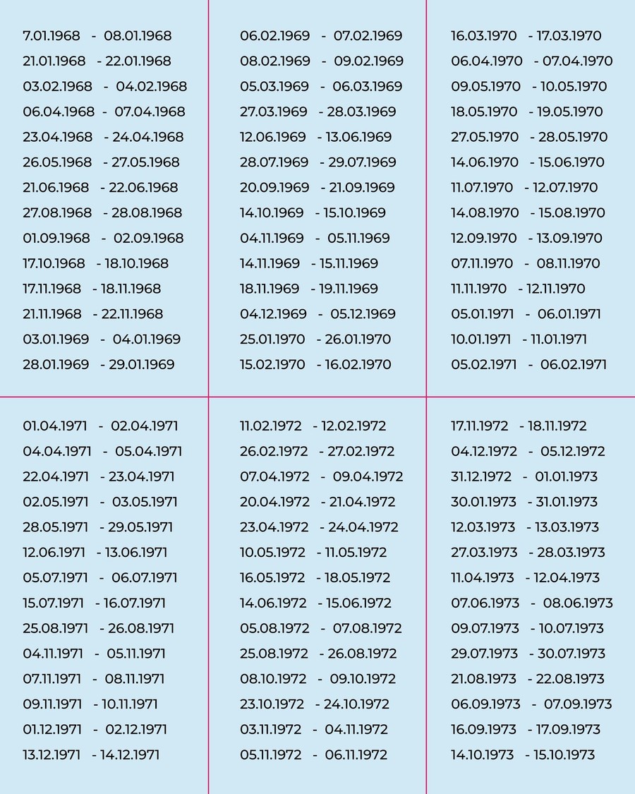 Даты рождения тех, кому в этом году нужно обратить особое внимание на личную жизнь
Фото: Telegram-канал Василисы Володиной