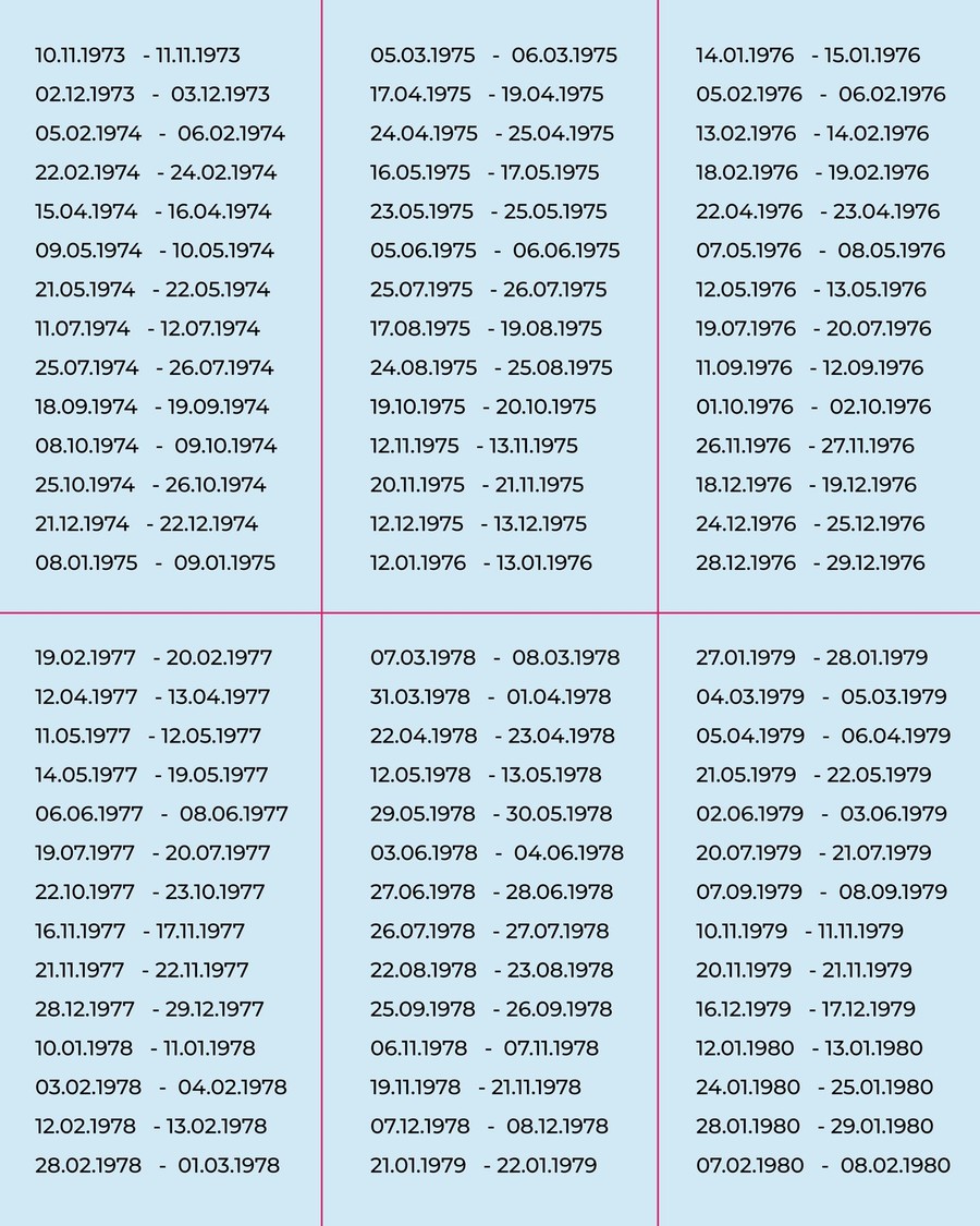 Даты рождения тех, кому в этом году нужно обратить особое внимание на личную жизнь
Фото: Telegram-канал Василисы Володиной