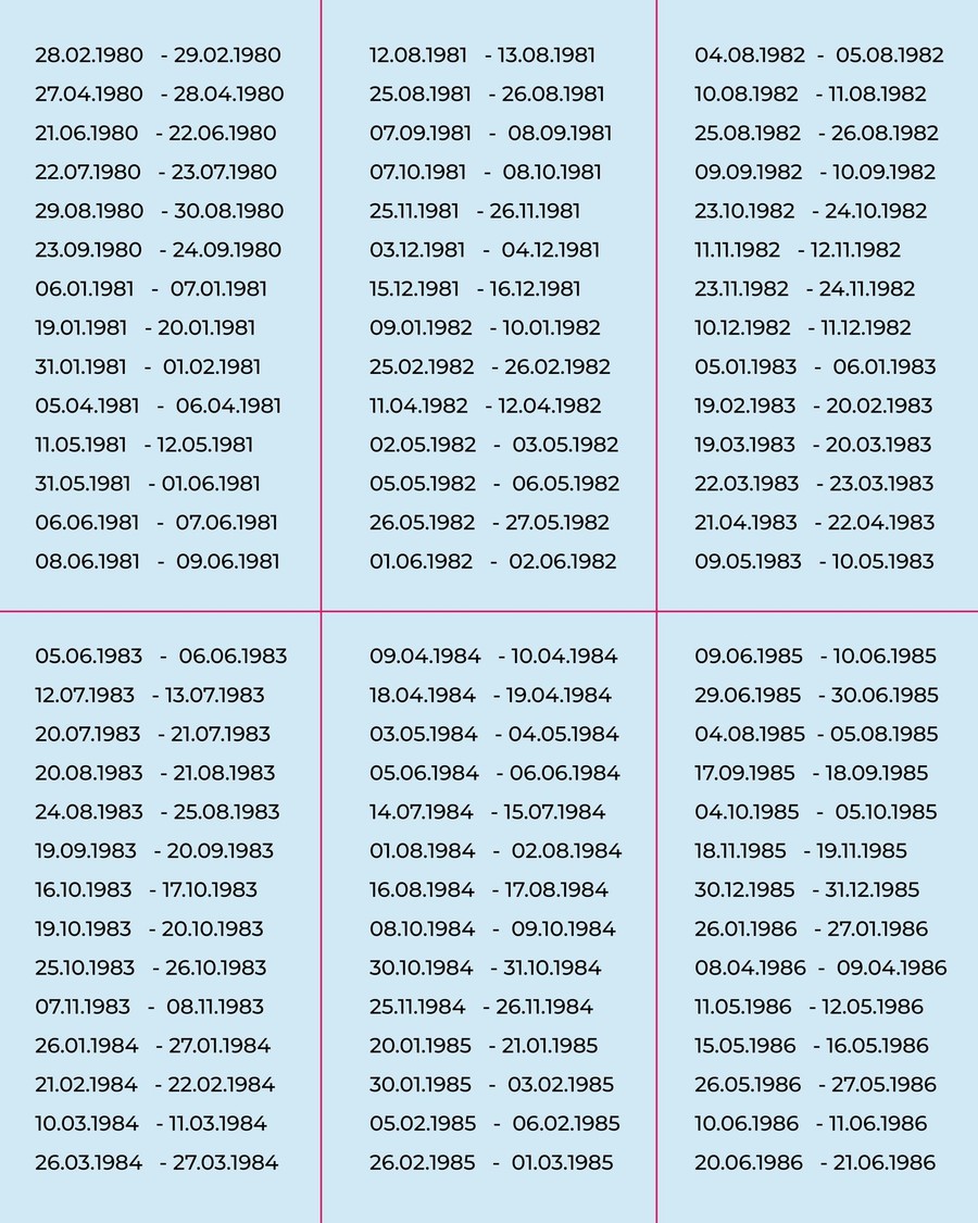 Даты рождения тех, кому в этом году нужно обратить особое внимание на личную жизнь
Фото: Telegram-канал Василисы Володиной