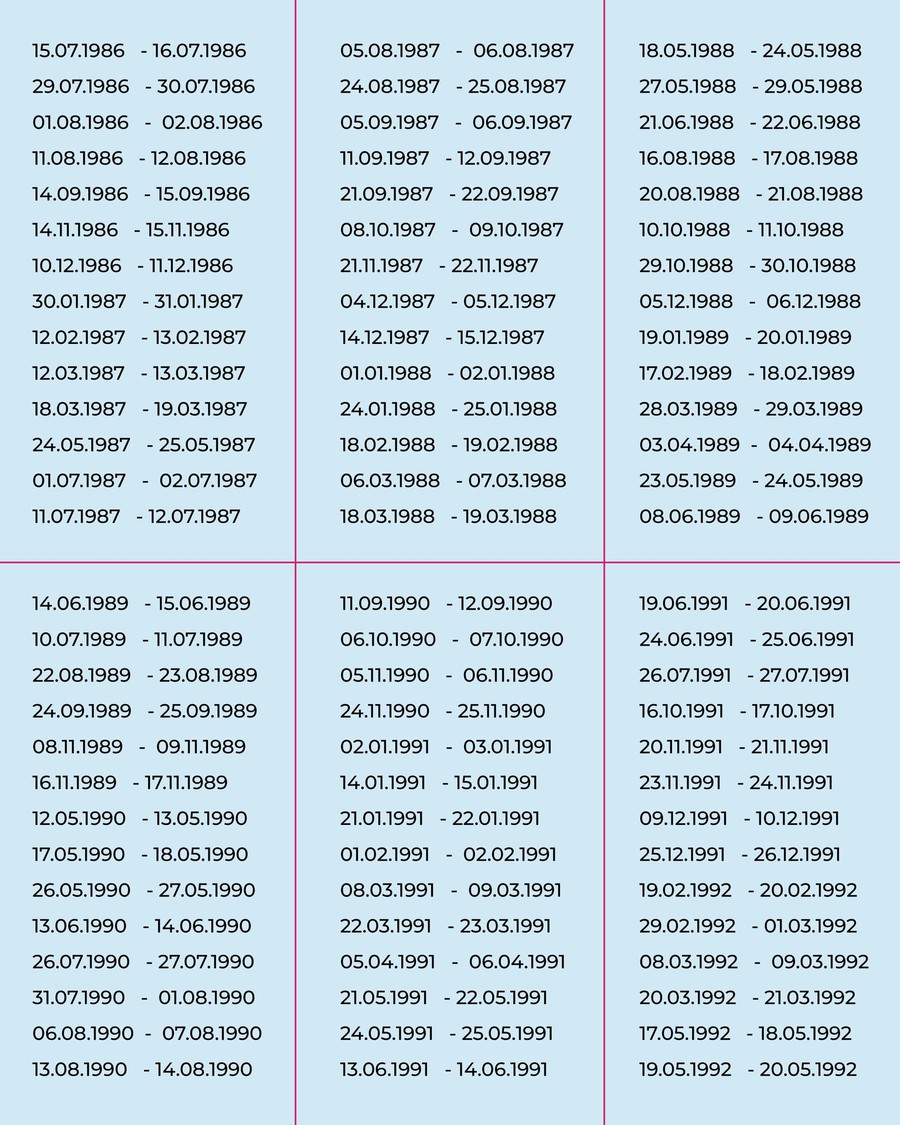 Даты рождения тех, кому в этом году нужно обратить особое внимание на личную жизнь
Фото: Telegram-канал Василисы Володиной