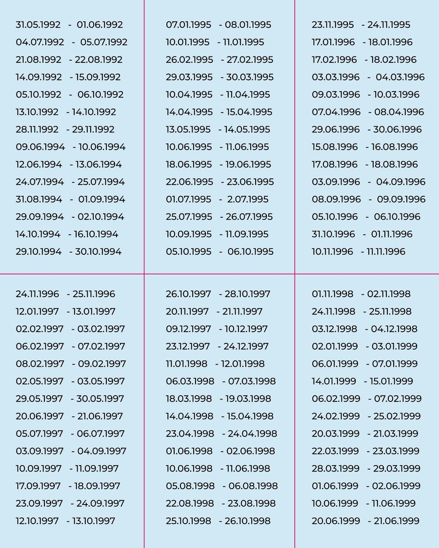 Даты рождения тех, кому в этом году нужно обратить особое внимание на личную жизнь
Фото: Telegram-канал Василисы Володиной