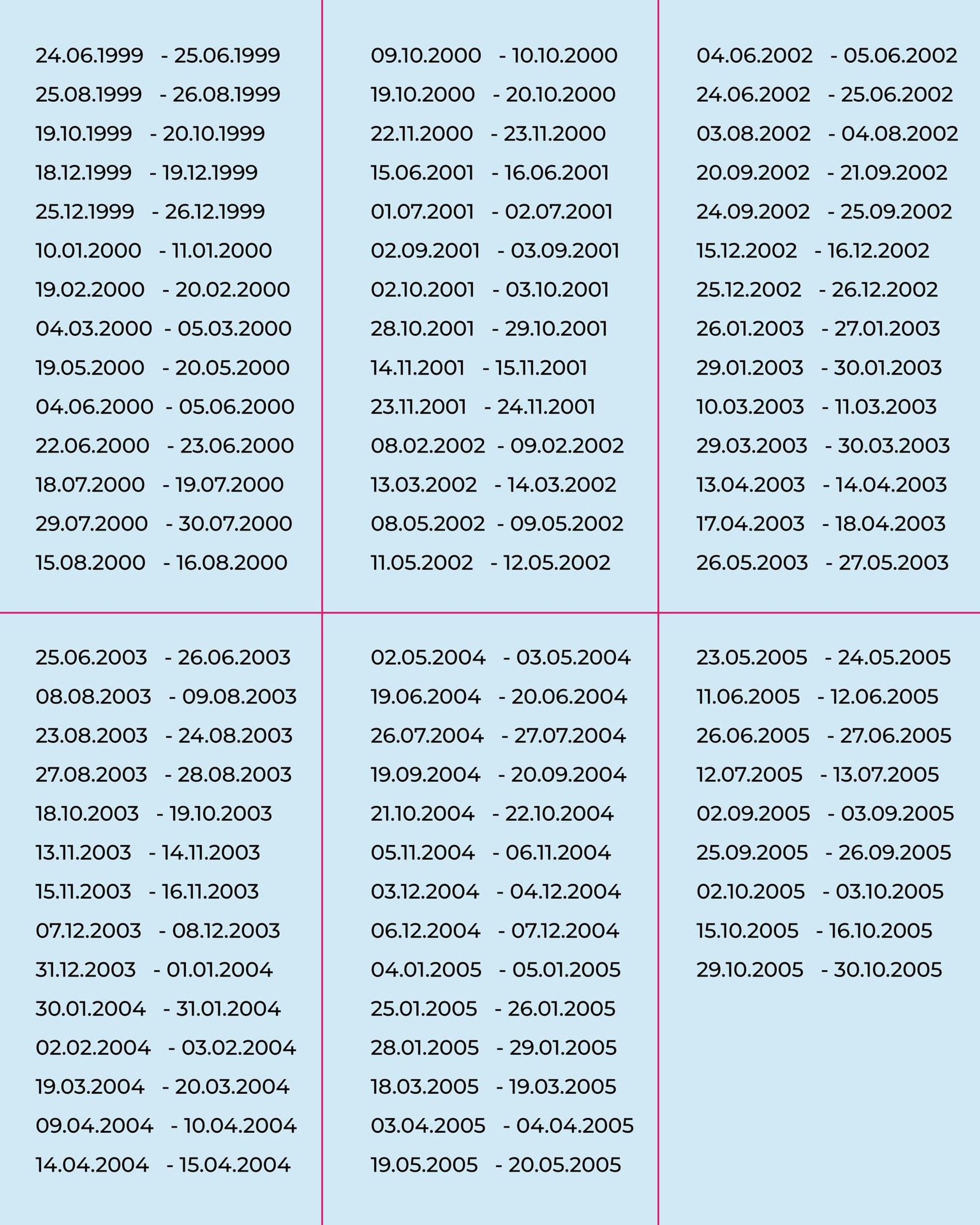 Даты рождения тех, кому в этом году нужно обратить особое внимание на личную жизнь
Фото: Telegram-канал Василисы Володиной