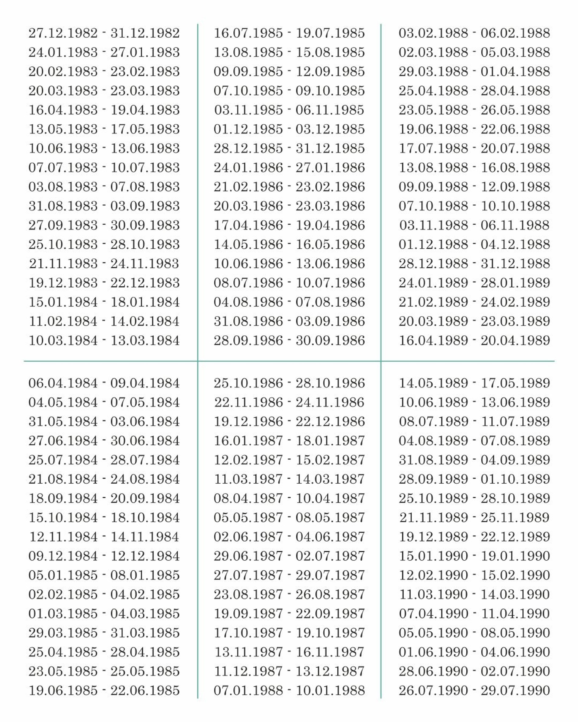 Даты рождения тех, кого в ближайшее время ждет непростой жизненный этап
Фото: Telegram-канал Василисы Володиной