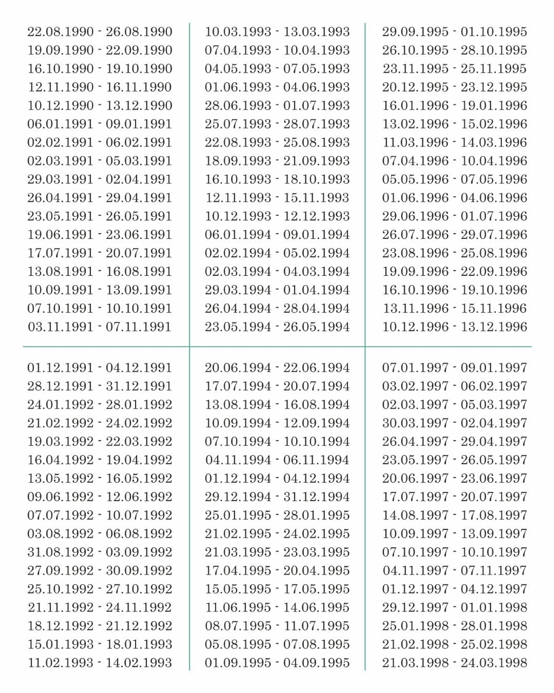 Даты рождения тех, кого в ближайшее время ждет непростой жизненный этап
Фото: Telegram-канал Василисы Володиной
