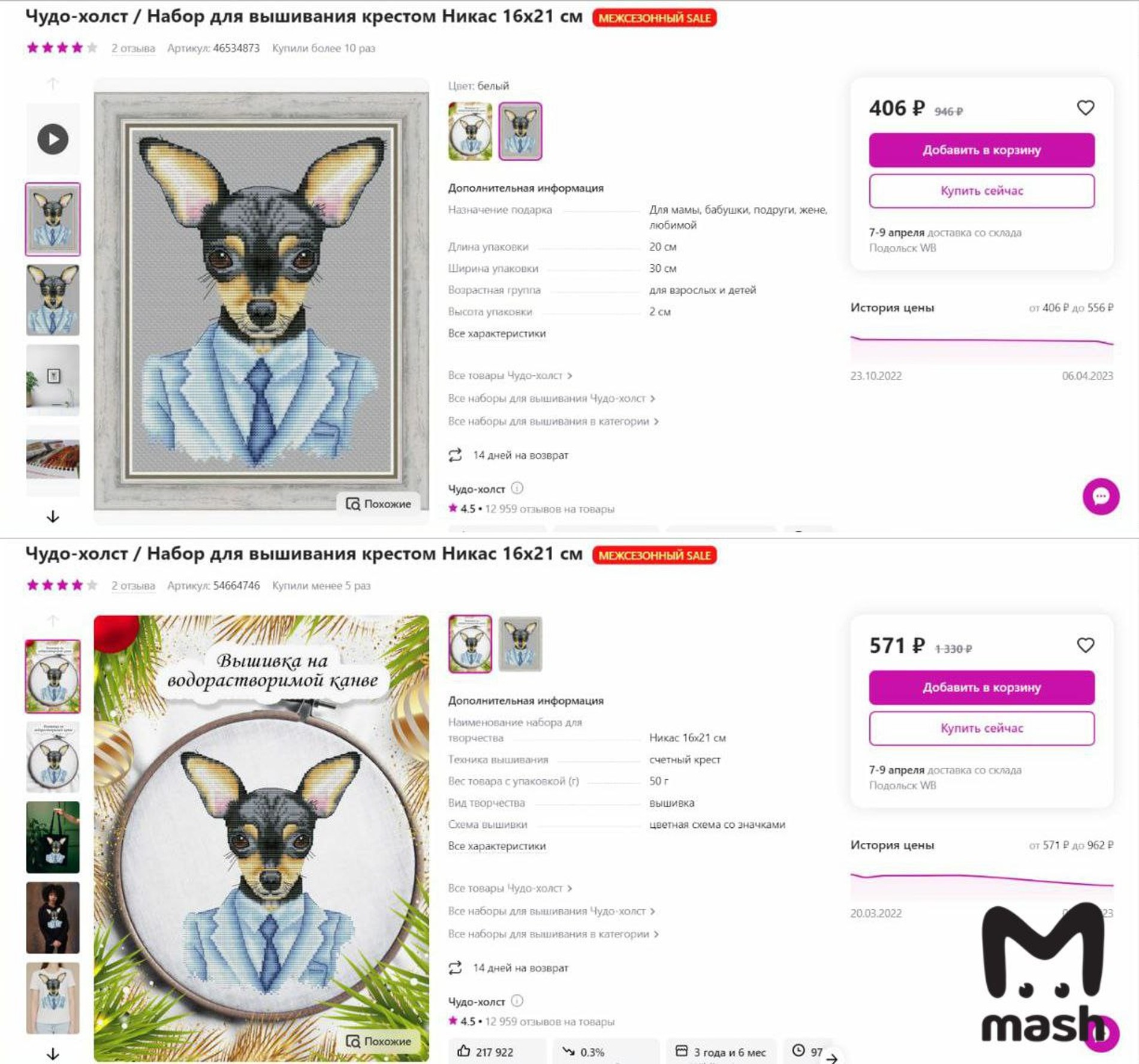 Товары с именем художника
Фото: телеграм-канал Mash