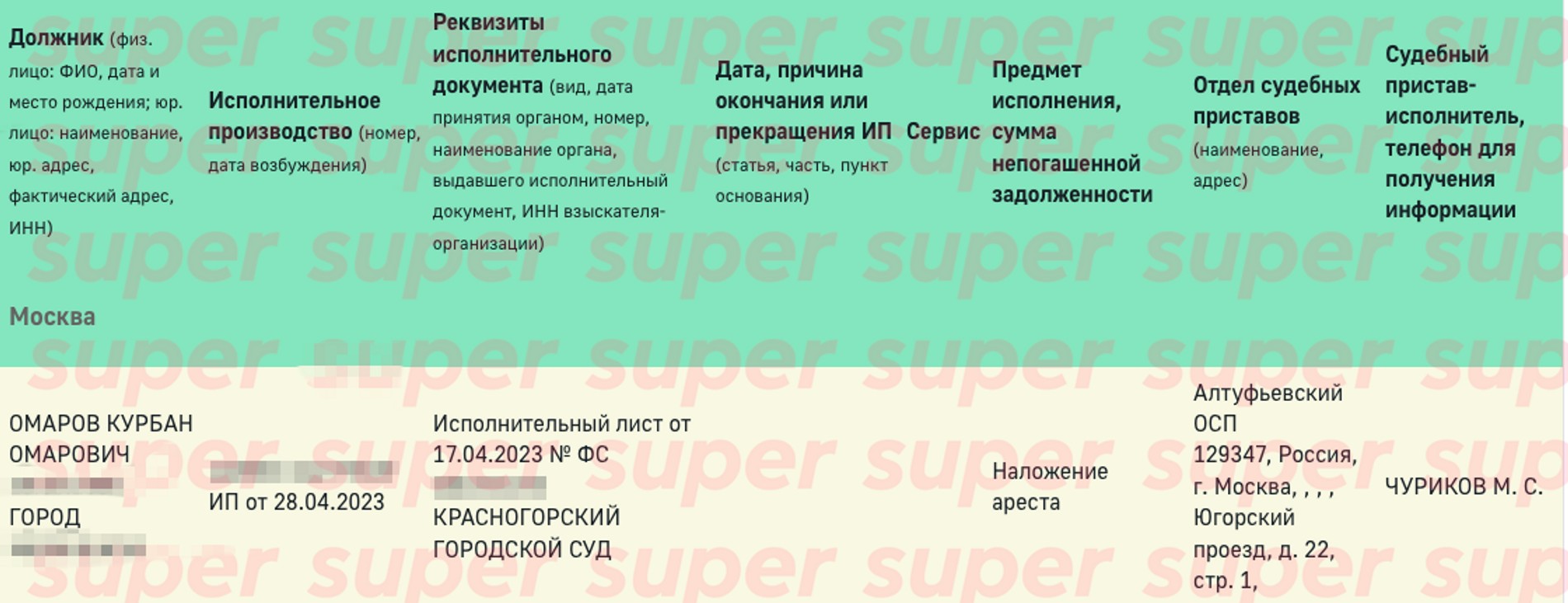 Судебные приставы наложили арест на имущество Курбана Омарова: эксклюзивные  комментарии и подробности Super