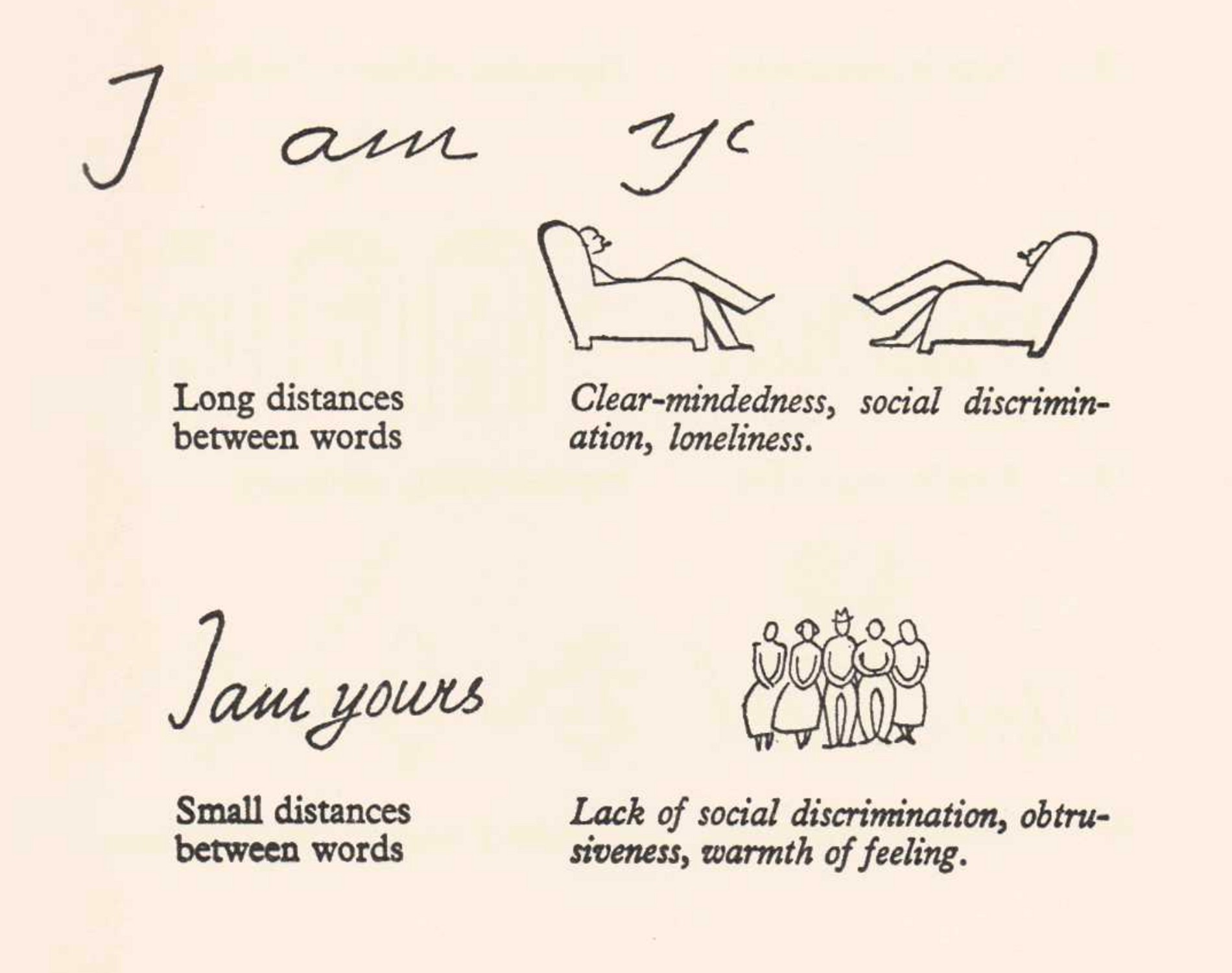 Большой и маленький пробел между словами. «Учебник графологии», Э. Сингер