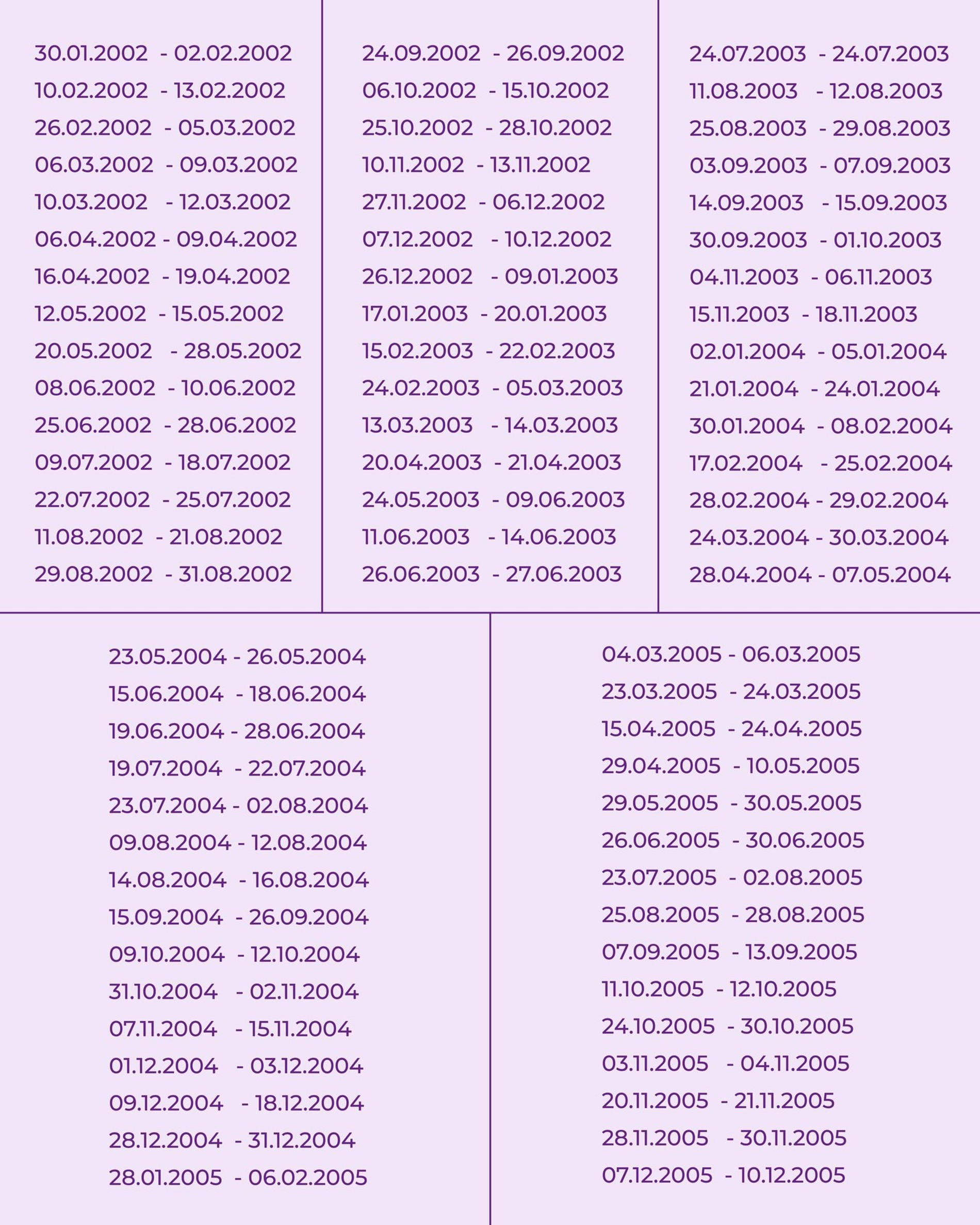 Даты рождения детей и подростков, которых в ближайшем учебном году родители должны особенно чутко оберегать
Фото: Telegram-канал Василисы Володиной