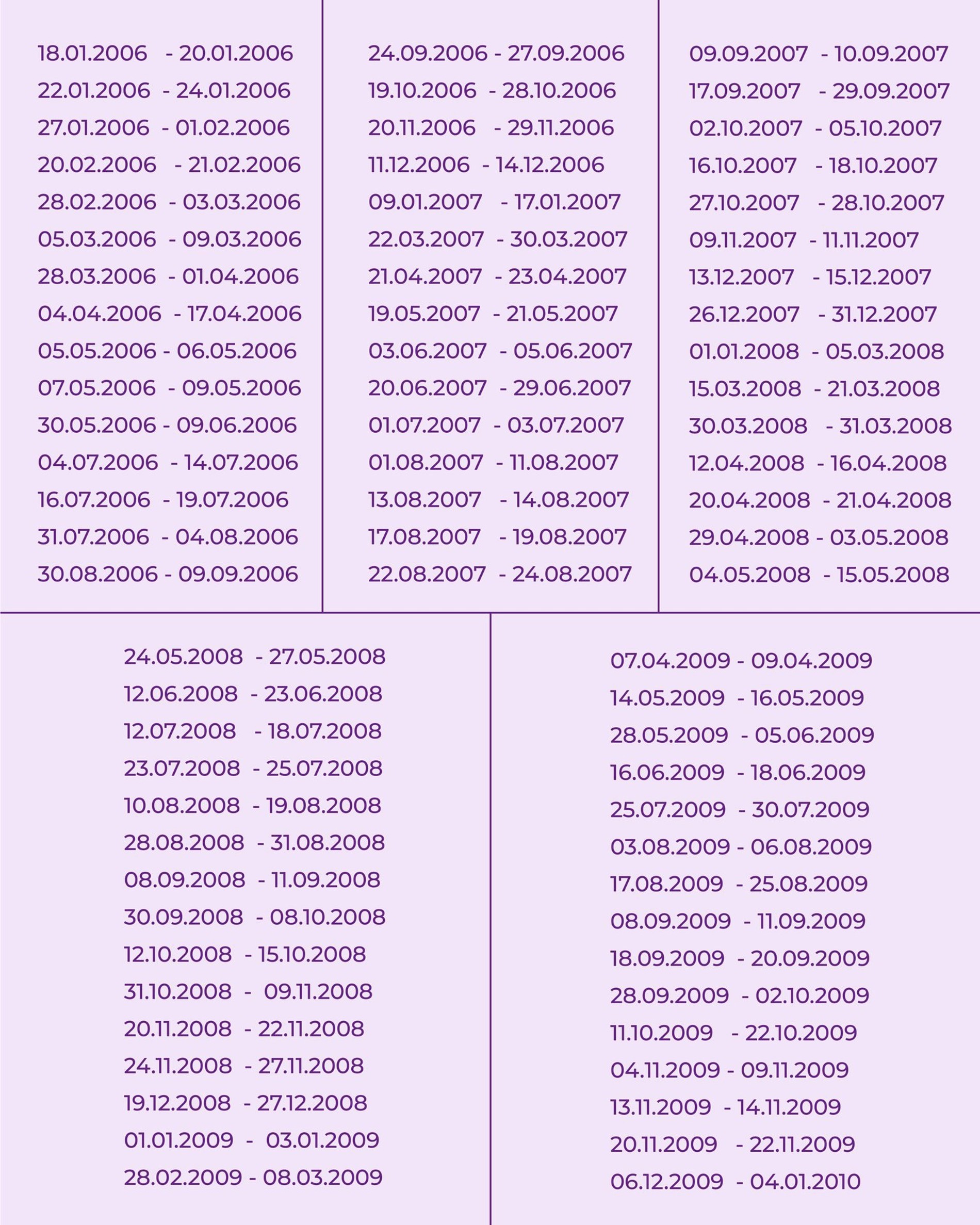 Даты рождения детей и подростков, которых в ближайшем учебном году родители должны особенно чутко оберегать
Фото: Telegram-канал Василисы Володиной