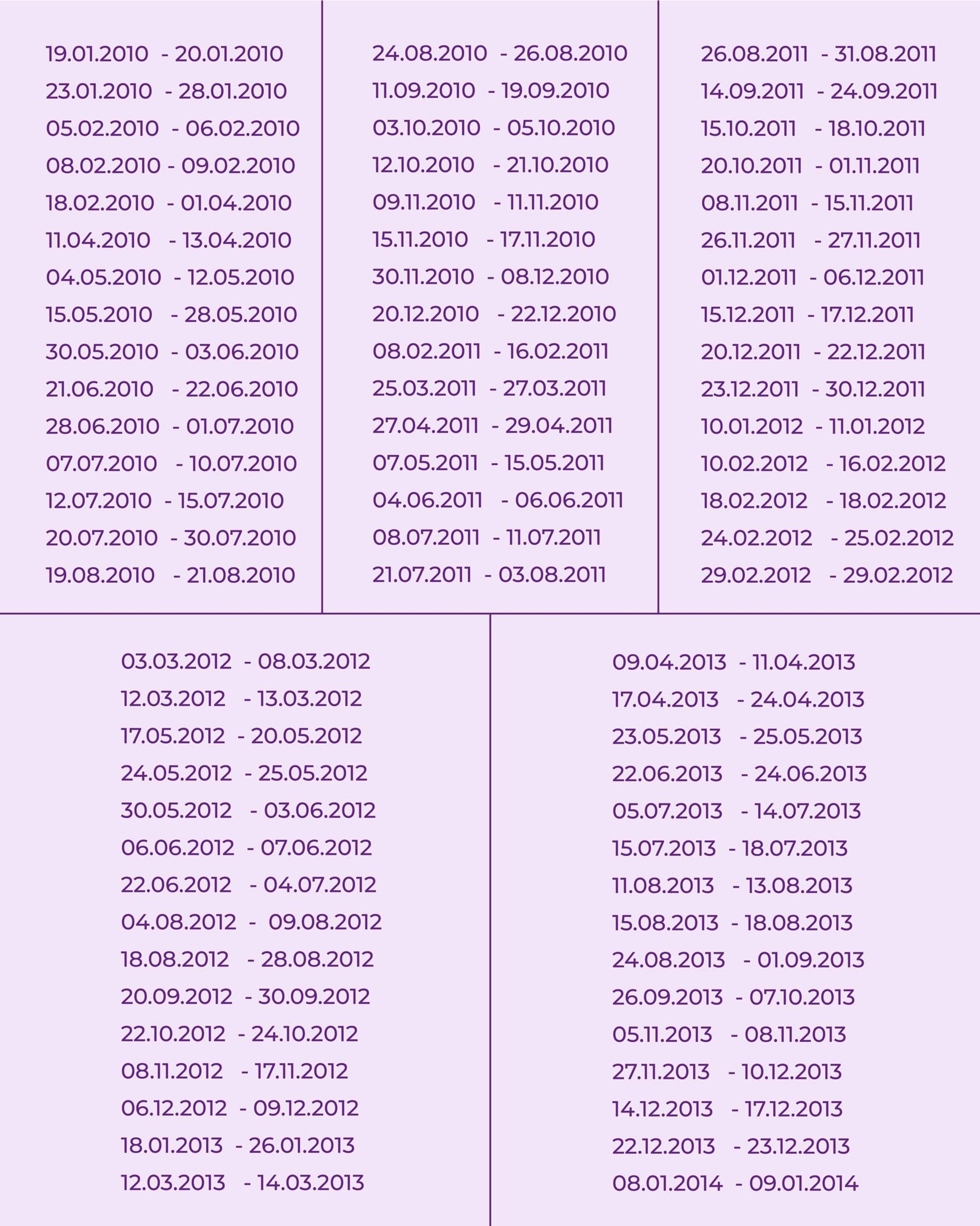 Даты рождения детей и подростков, которых в ближайшем учебном году родители должны особенно чутко оберегать
Фото: Telegram-канал Василисы Володиной