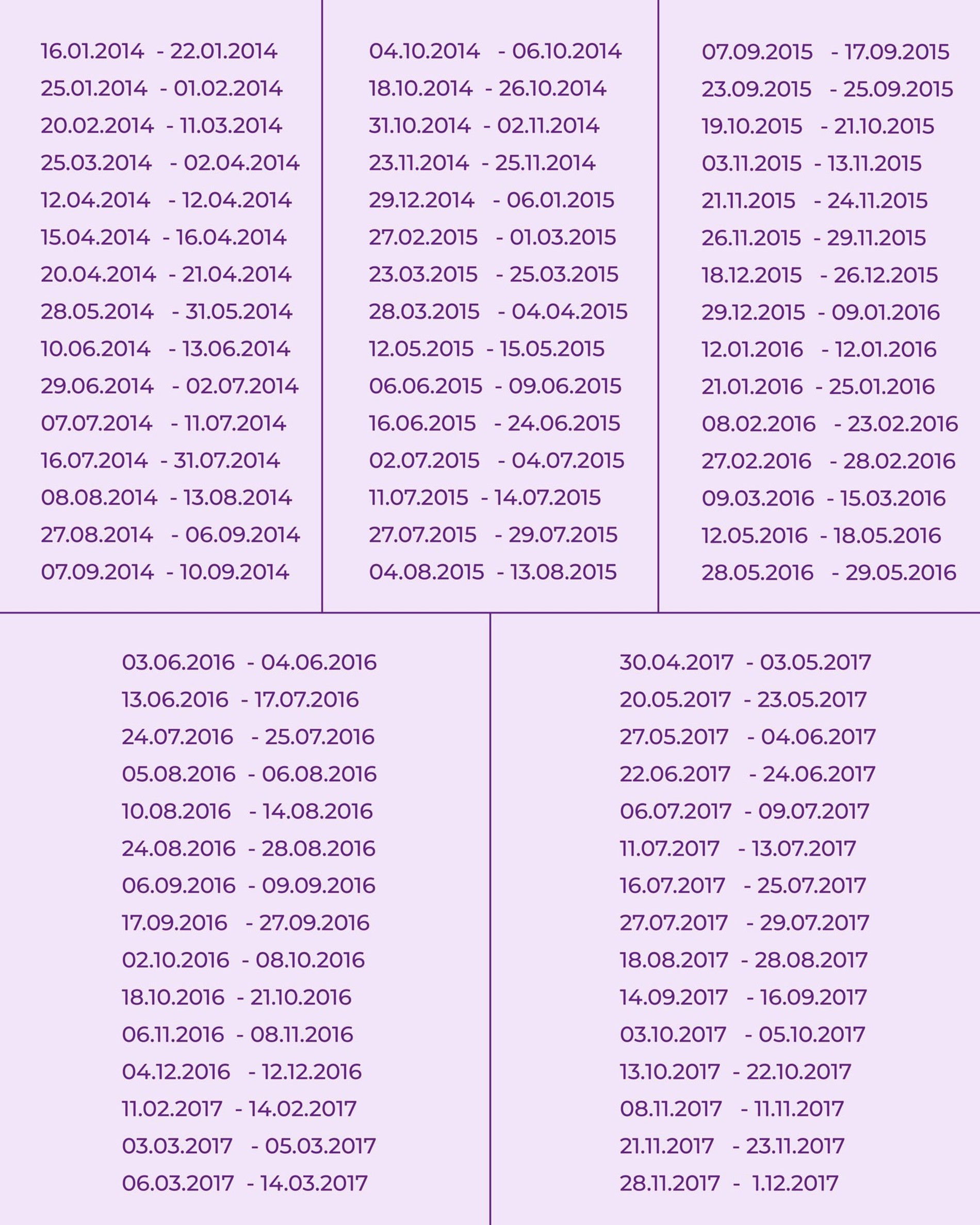 Даты рождения детей и подростков, которых в ближайшем учебном году родители должны особенно чутко оберегать
Фото: Telegram-канал Василисы Володиной