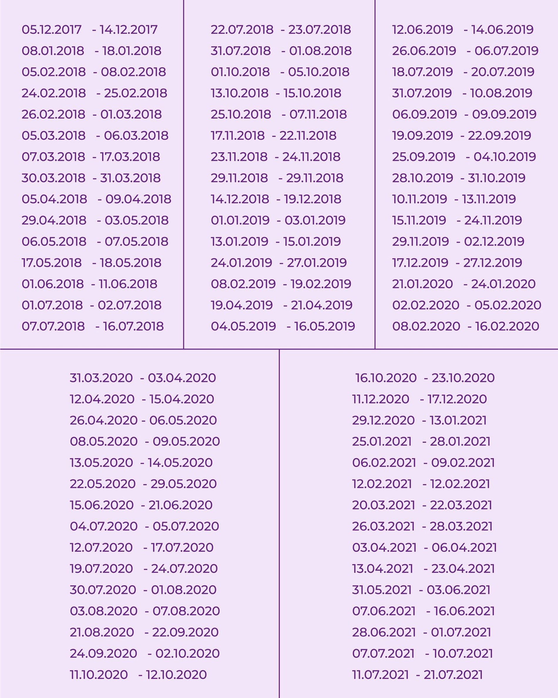 Даты рождения детей и подростков, которых в ближайшем учебном году родители должны особенно чутко оберегать
Фото: Telegram-канал Василисы Володиной