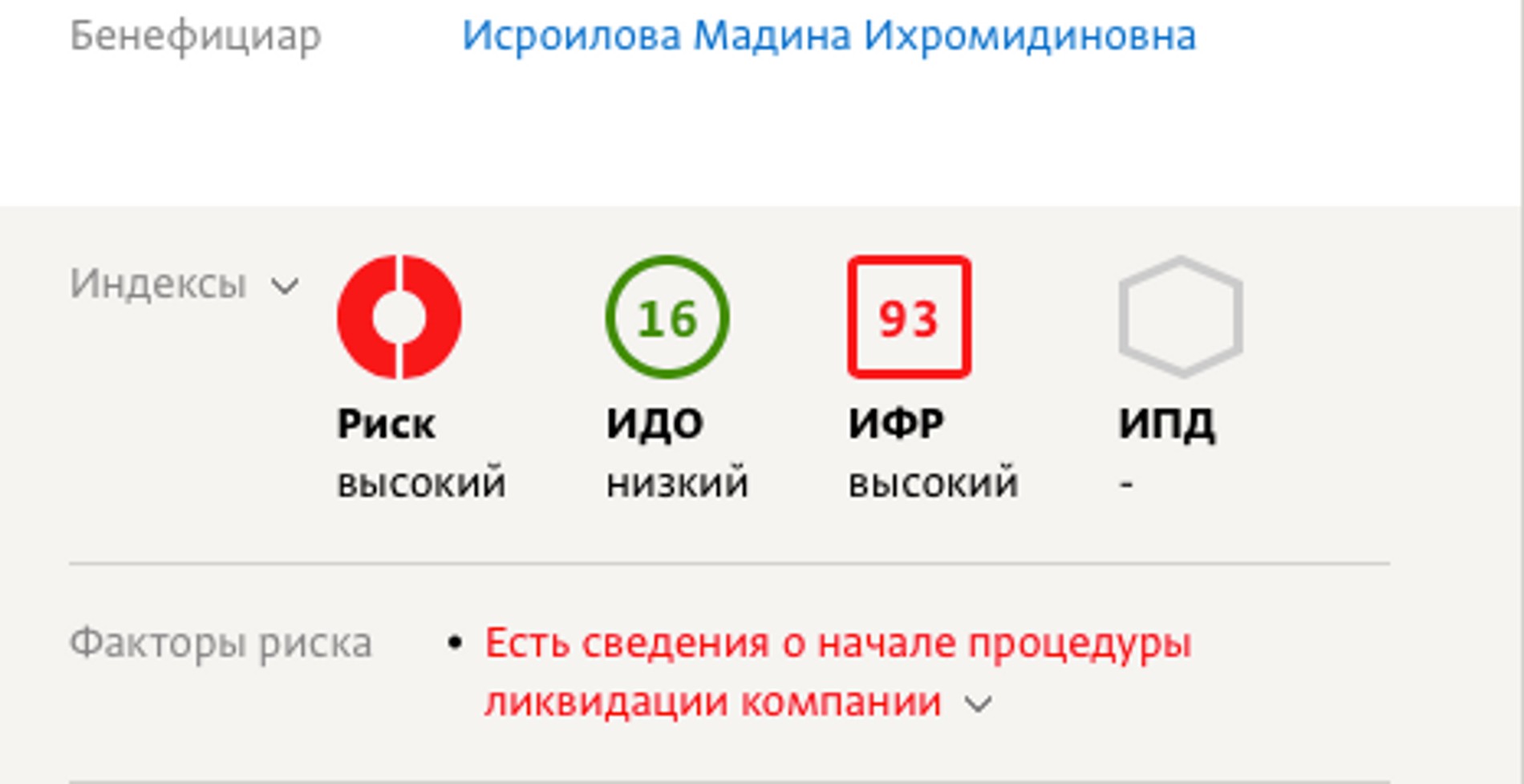 Источник: «Спарк»