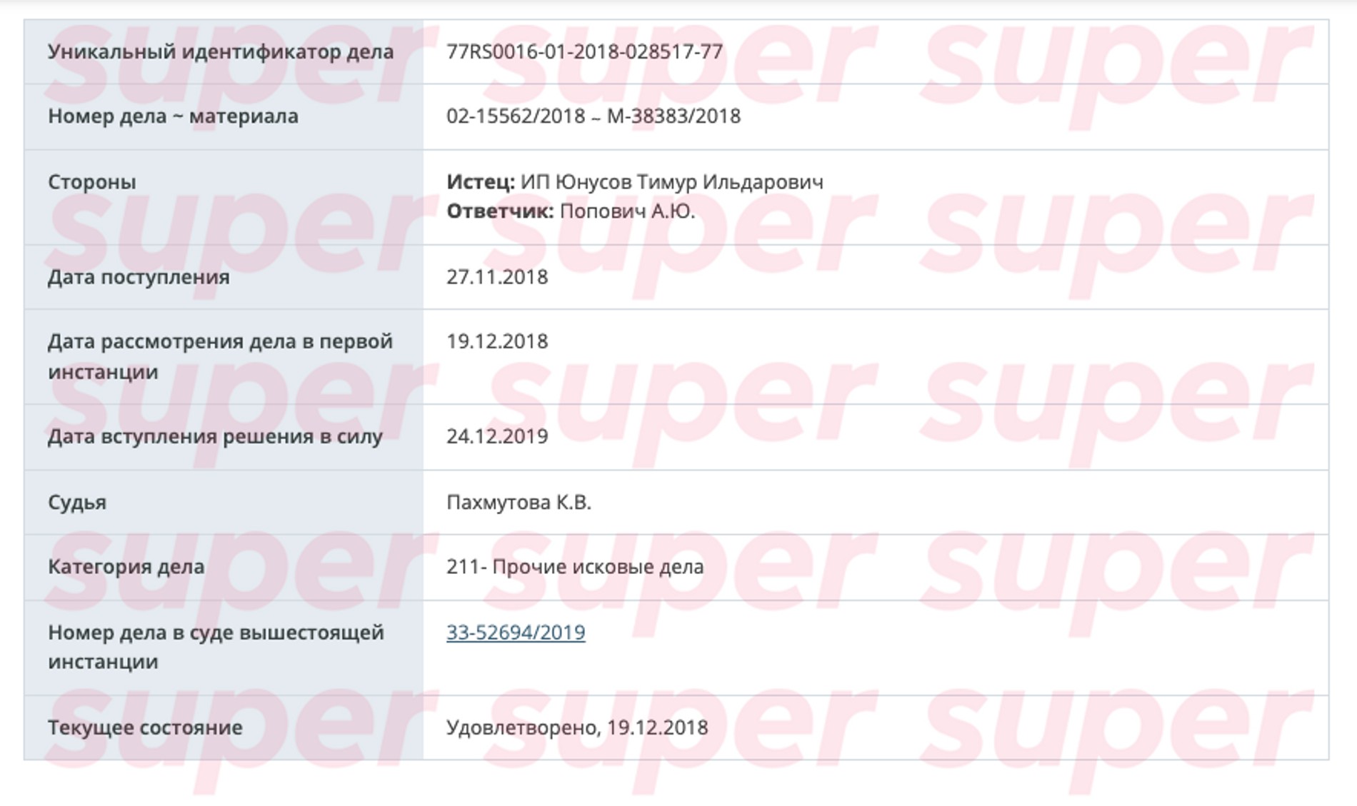 Иск Тимати. Источник: Мосгорсуд