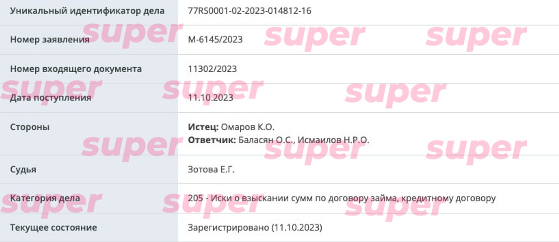 Иск Курбана Омарова. Фото: сайт Бабушкинского районного суда