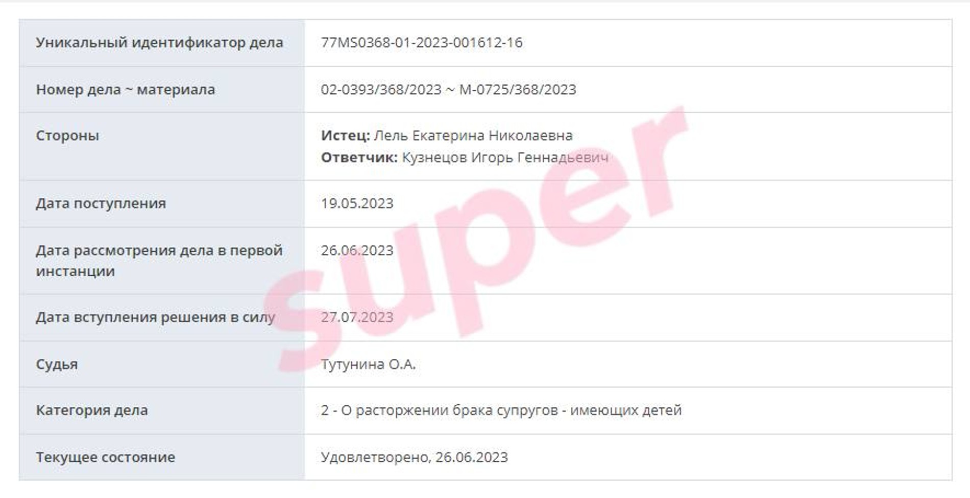 Скриншот: сайт Тверского районного суда Москвы