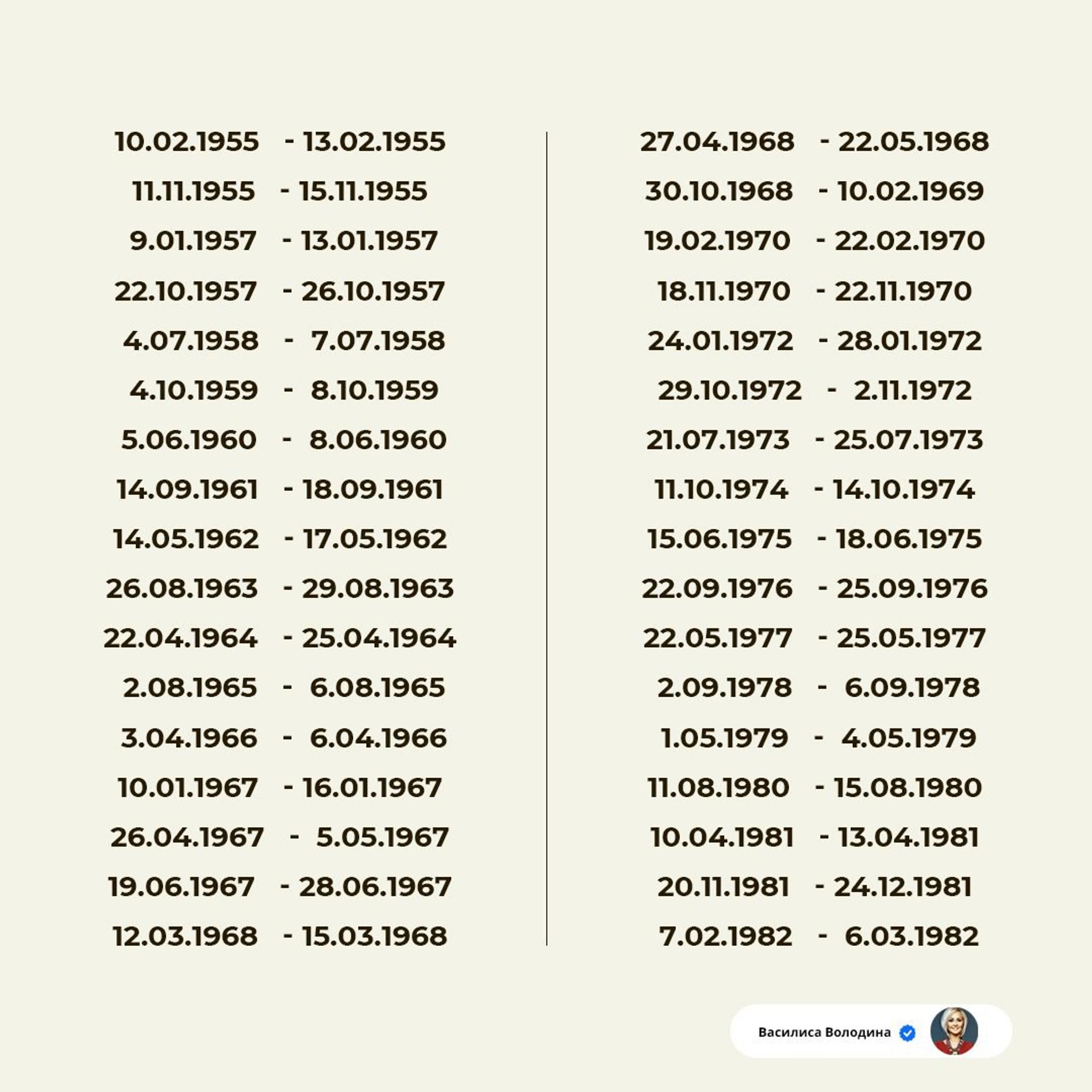 Фото: Telegram-канал Василисы Володиной