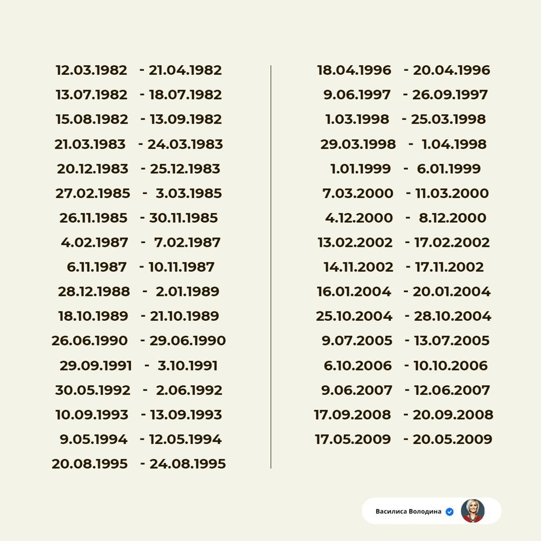 Фото: Telegram-канал Василисы Володиной