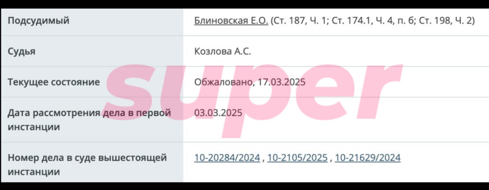 Скриншот с официального сайта Мосгорсуда