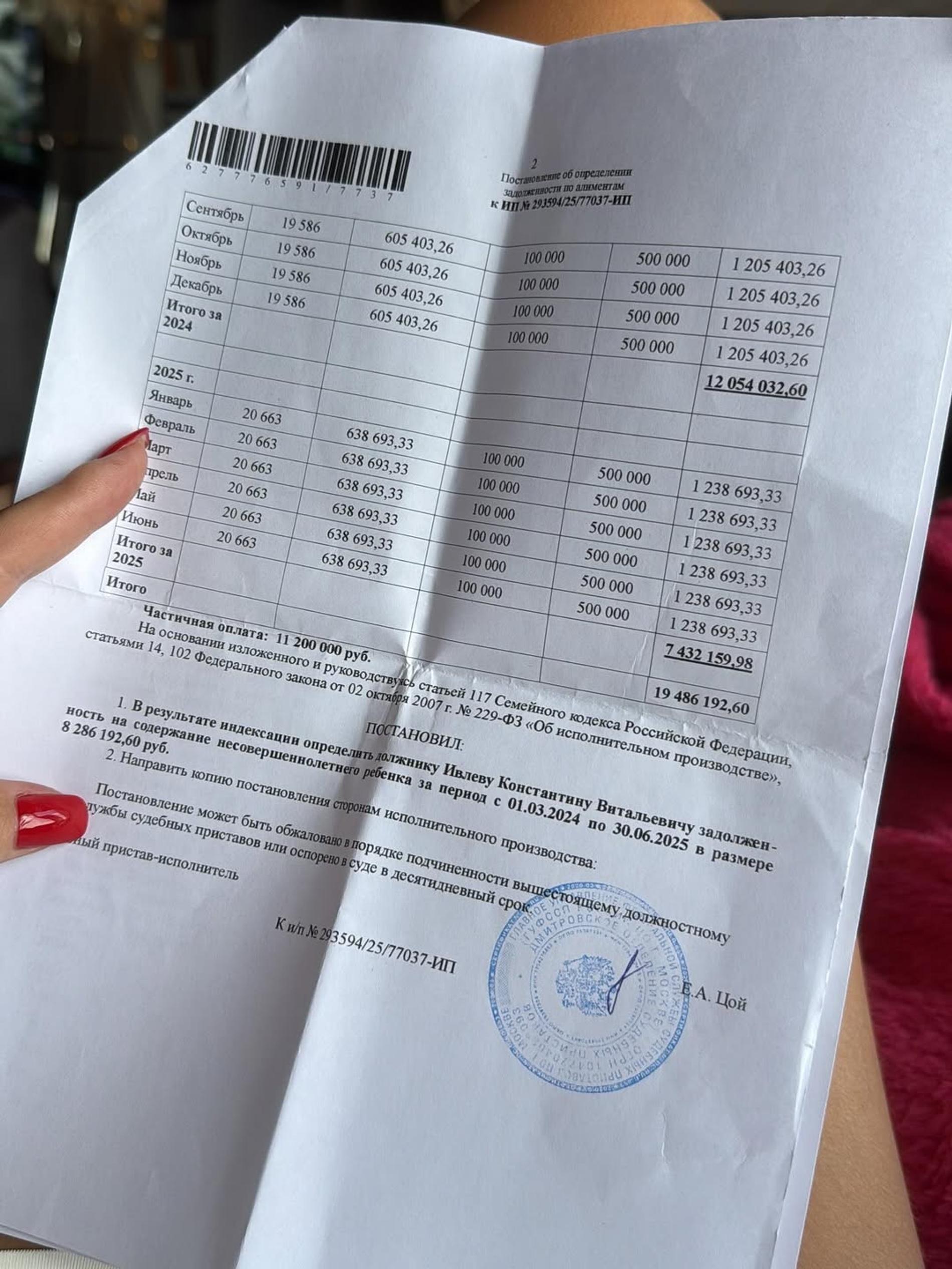 Фото: Инстаграм (запрещён в РФ) @kitchen_queen_maria